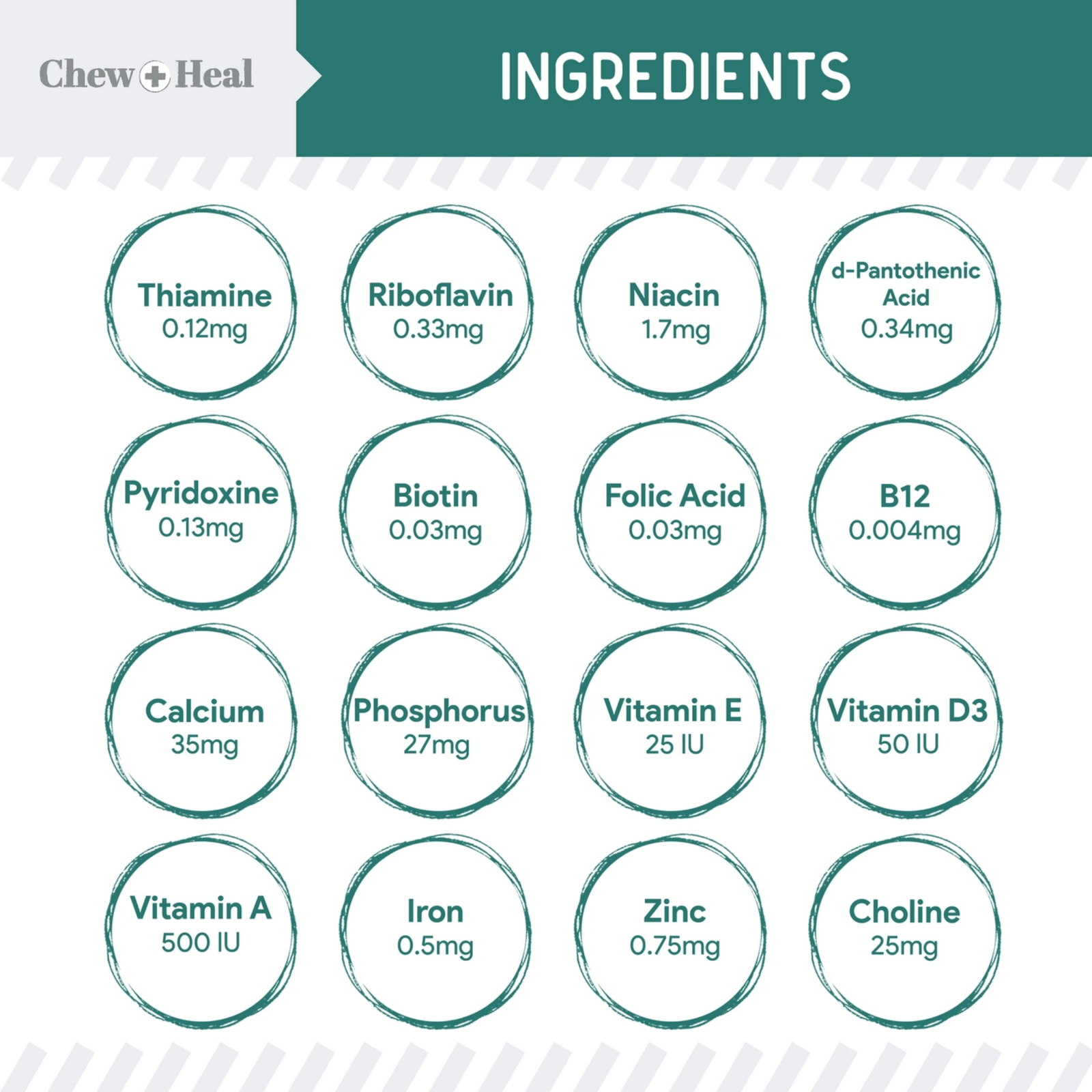 List of vitamins and minerals with their respective amounts on a white background.