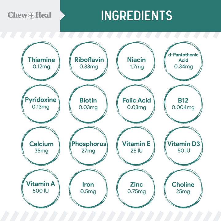 List of vitamins and minerals with their respective amounts on a white background.