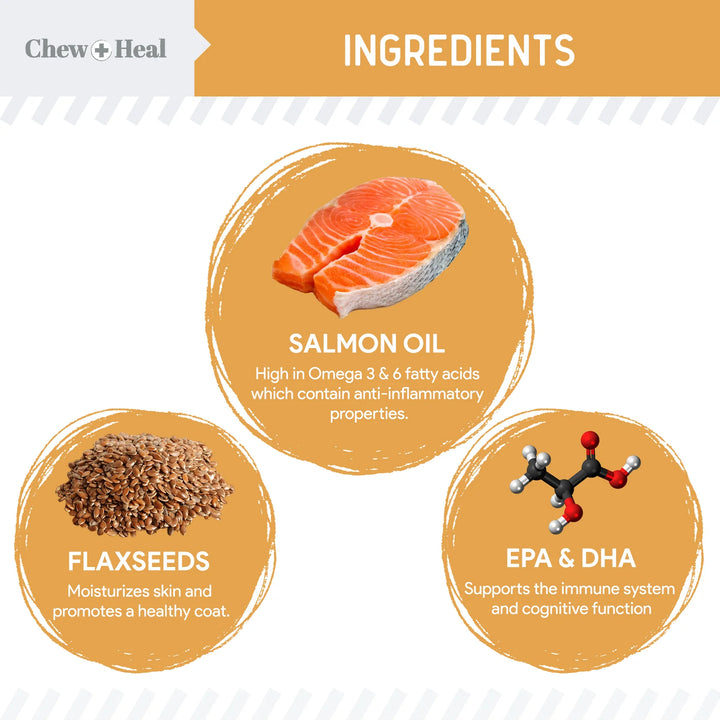 Ingredients of a product with salmon oil, flaxseeds, and EPA & DHA displayed.