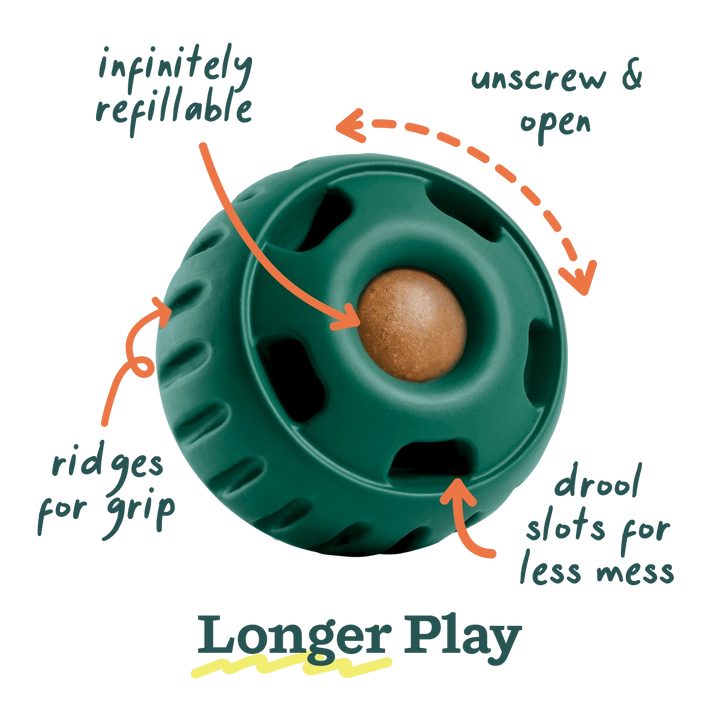 Green dog toy with a brown ball inside, labeled for different parts on a black background.