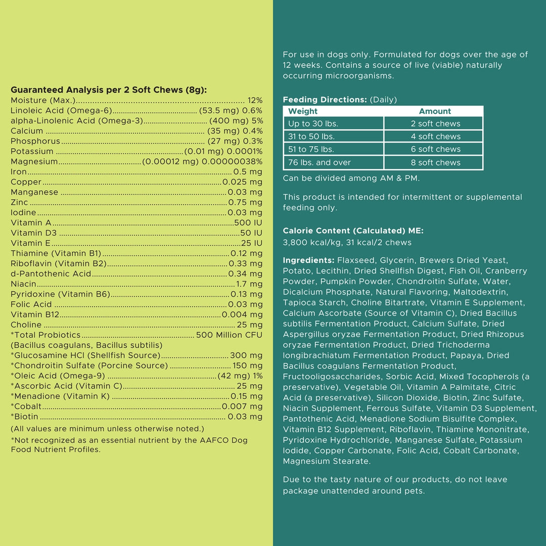 Nutritional label and feeding directions for a pet supplement on a green and blue background