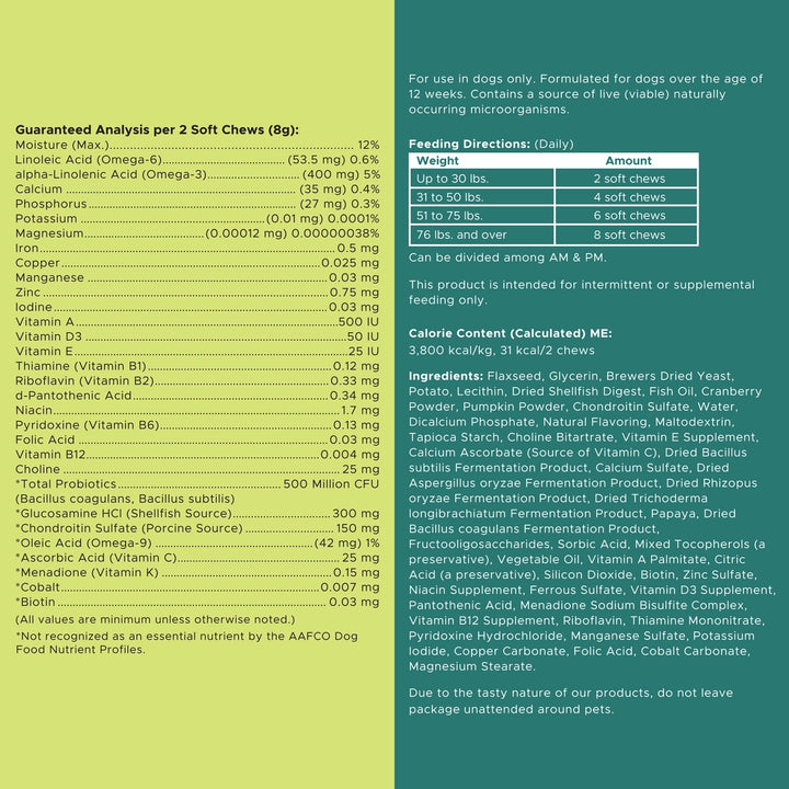 Nutritional label and feeding directions for a pet supplement on a green and blue background